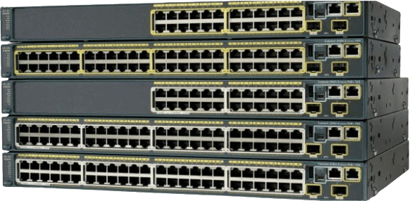 Fortinet Distributor