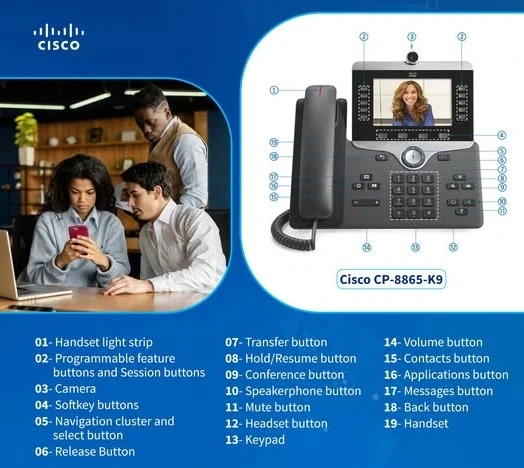 Cisco IP Phone Suppliers